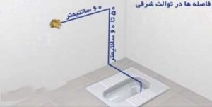 ارتفاع نصب شیرآلات توکار در دستشویی ایرانی