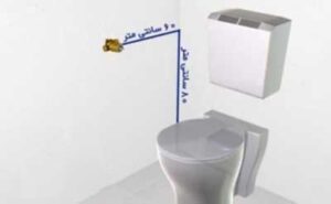 ارتفاع نصب شیرآلات توکار در سرویس فرنگی